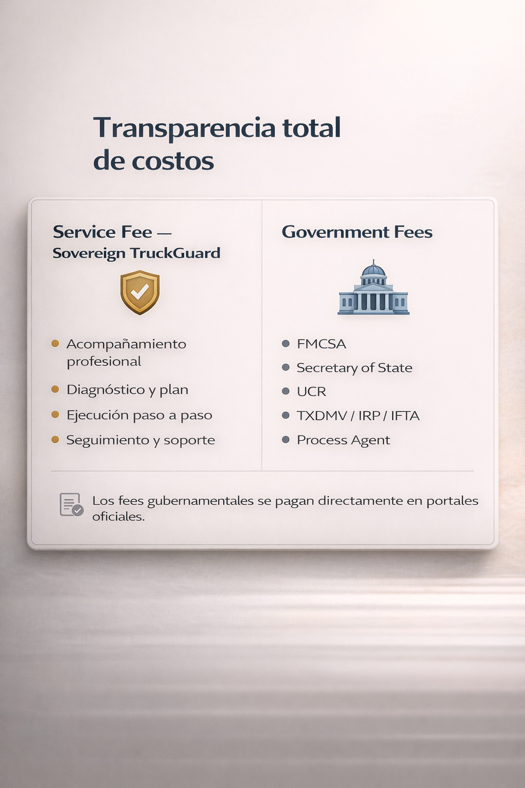 Transparencia de fees